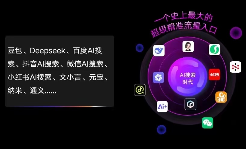 甘井子区AI智能推广新玩法，抢占搜索时代免费精准客源
