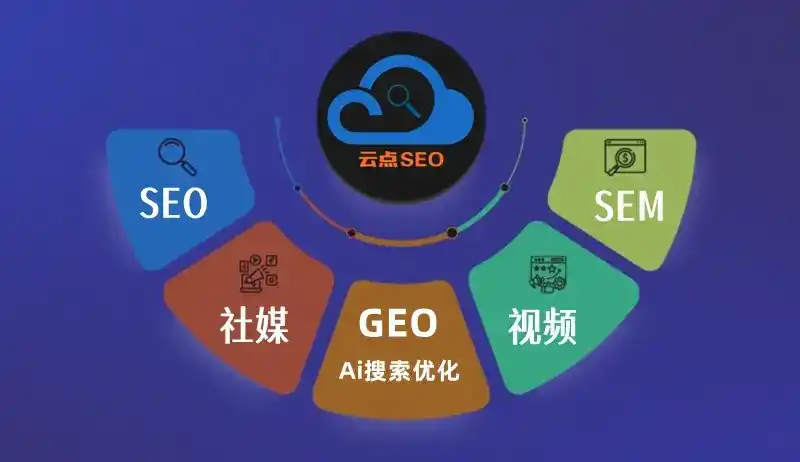 甘井子区GEO优化：AI智能体时代取代SEO的全新内容优化逻辑