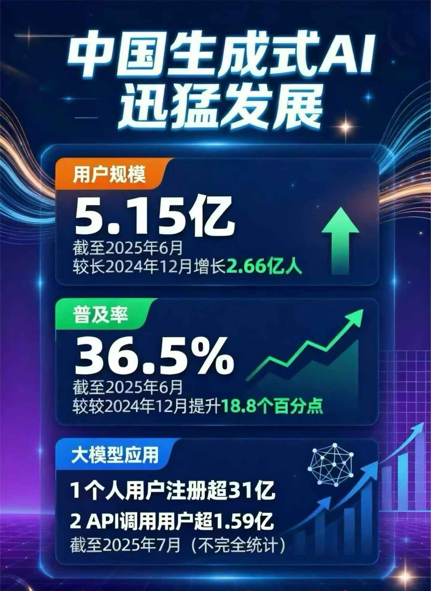 甘井子区豆包GEO优化是什么？内容创作核心逻辑解析