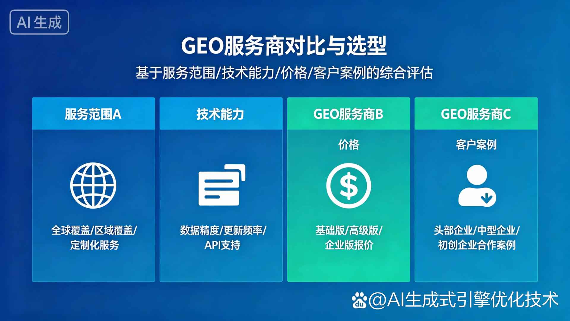 甘井子区GEO优化服务商该如何选择？聊聊生成式引擎优化行业现状